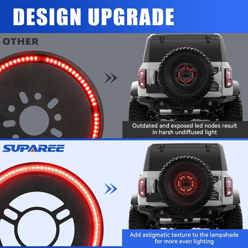 SUPAREE Spare Tire Brake Light Compatible with F-ord Bronco 2/4 Door 2021 2022 2023 2024, Plug and Play Tail Light Rear LED Ring Wheel Light, Red （only not fit 2024 Ford Bronco Raptor） - Image 3